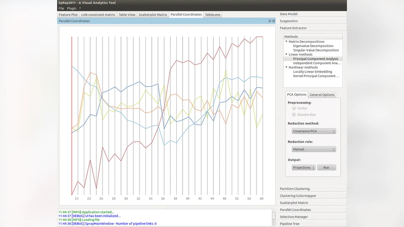 Visualizing dimensionality reduction of systems biology data