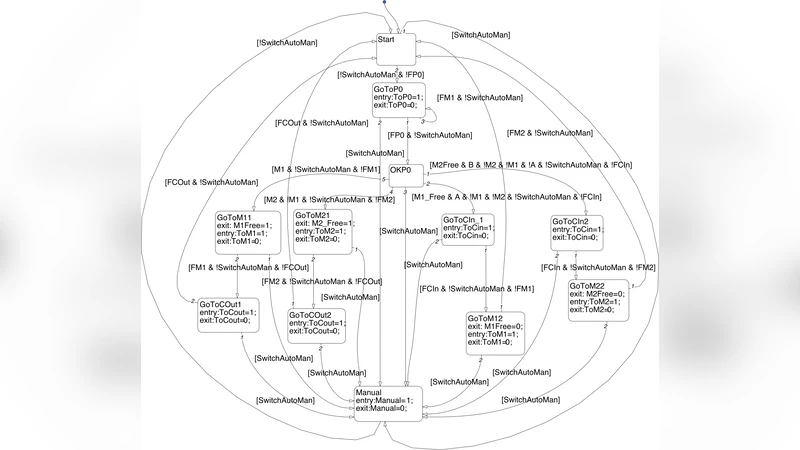 Heating the Solar Atmosphere by the Self-Enhanced Thermal Waves Caused   by the Dynamo Processes