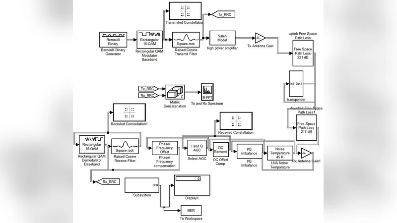Heating the Solar Atmosphere by the Self-Enhanced Thermal Waves Caused   by the Dynamo Processes