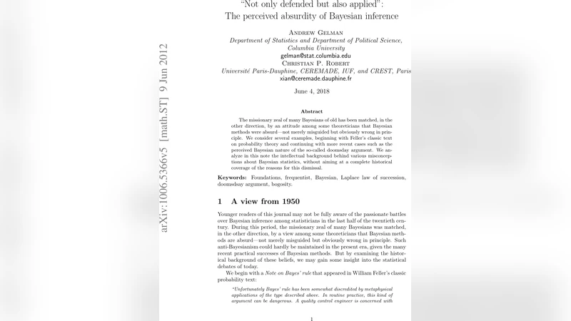 "Not only defended but also applied": The perceived absurdity of   Bayesian inference