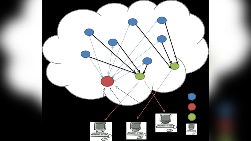 A PAXOS based State Machine Replication System for Anomaly Detection