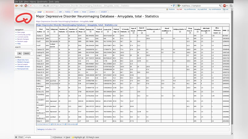 Online open neuroimaging mass meta-analysis