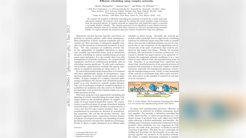 Efficient scheduling using complex networks