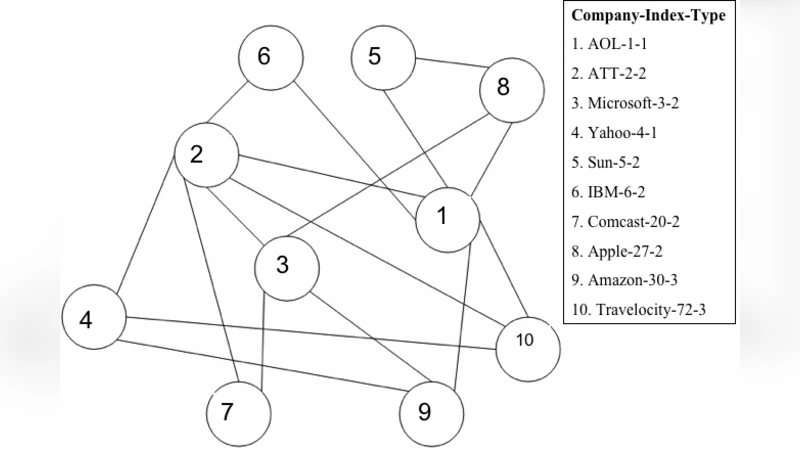 Knowledge Combination in Graphical Multiagent Model