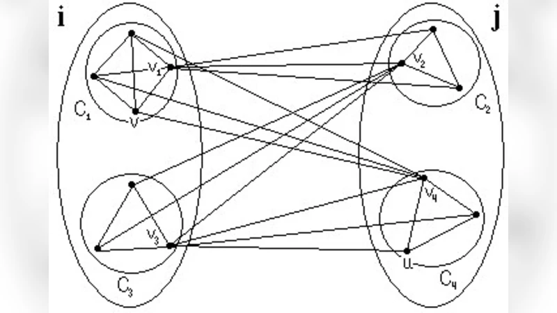 Non-degenerate colorings in the Brooks Theorem