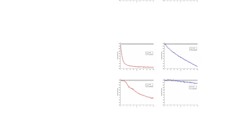 Near-Optimal BRL using Optimistic Local Transitions