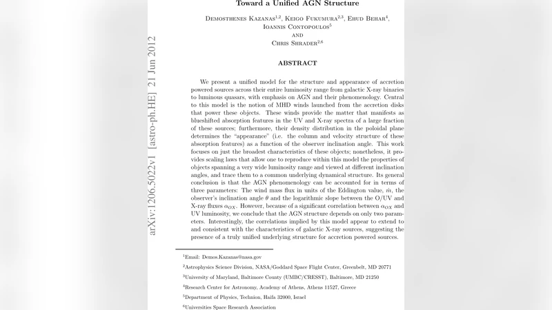 Toward a Unified AGN Structure
