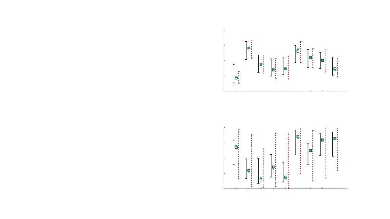Accuracy Bounds for Belief Propagation