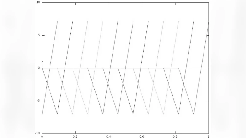 Demonstration of an Aerial and Submersible Vehicle Capable of Flight and   Underwater Navigation with Seamless Air-Water Transition