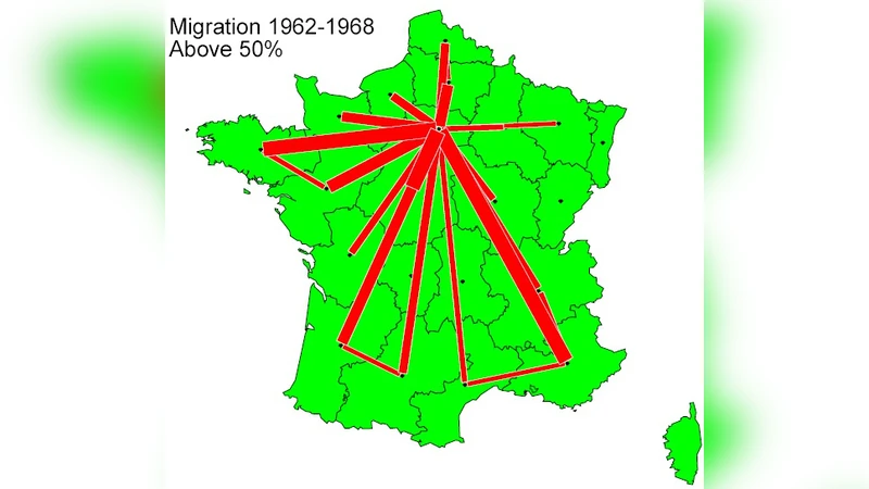 Hubs and Clusters in the Evolving U. S. Internal Migration Network