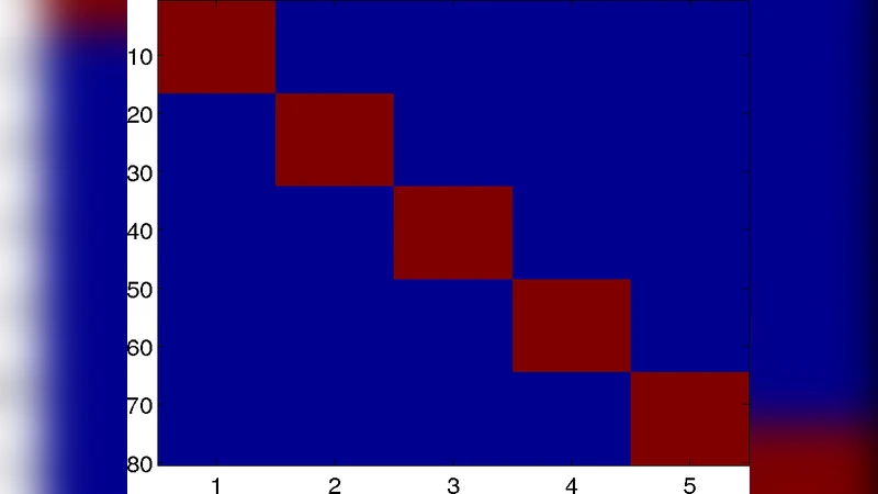 The Nonparametric Metadata Dependent Relational Model