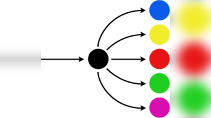 A Complex Systems Science Approach to Healthcare Costs and Quality