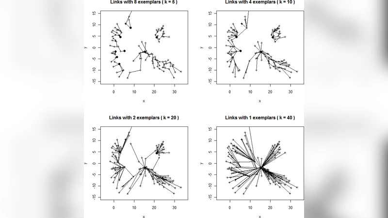 Relational Data Mining Through Extraction of Representative Exemplars