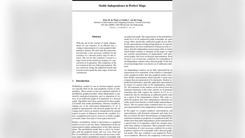 Stable Independence in Perfect Maps