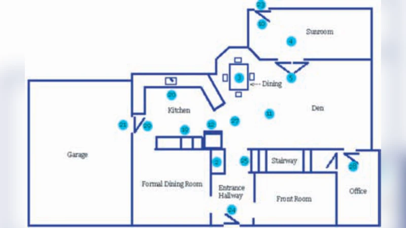 Unsupervised Activity Discovery and Characterization From Event-Streams