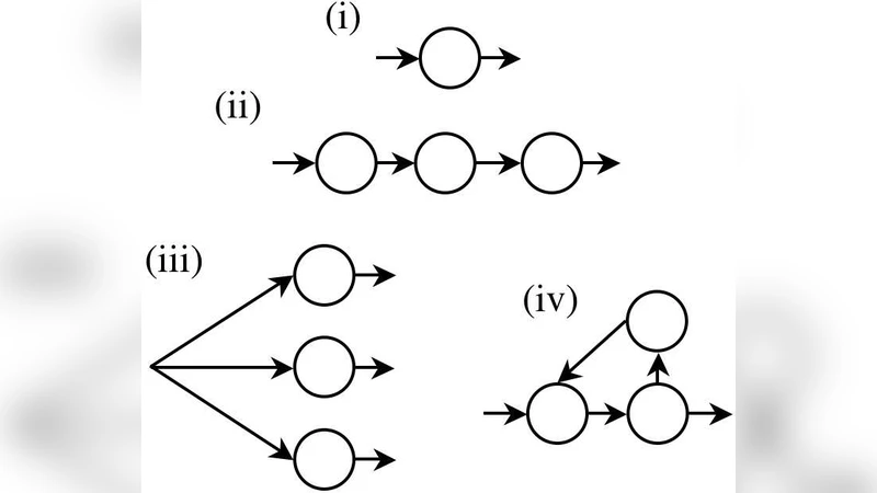 Expectation Maximization and Complex Duration Distributions for   Continuous Time Bayesian Networks