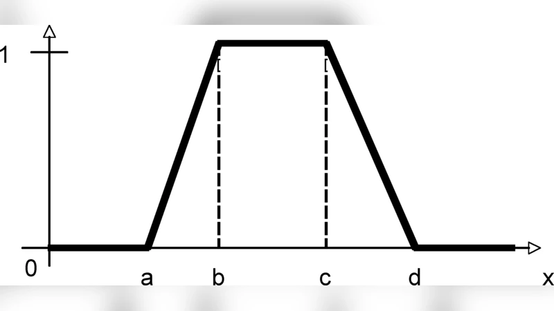 Description Logics with Fuzzy Concrete Domains