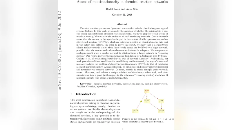 Atoms of multistationarity in chemical reaction networks