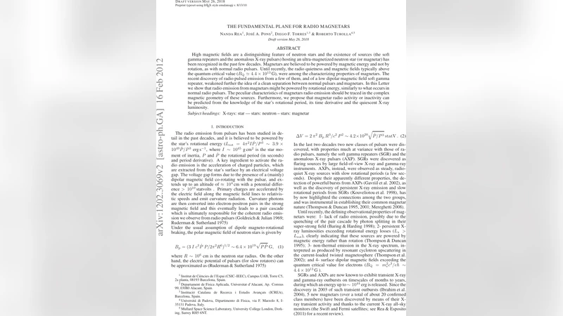 The fundamental plane for radio magnetars