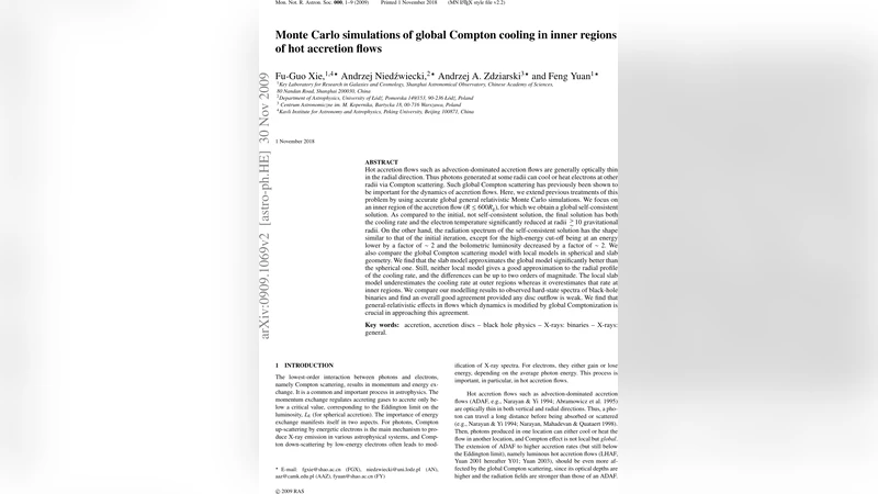 Monte Carlo simulations of global Compton cooling in inner regions of   hot accretion flows