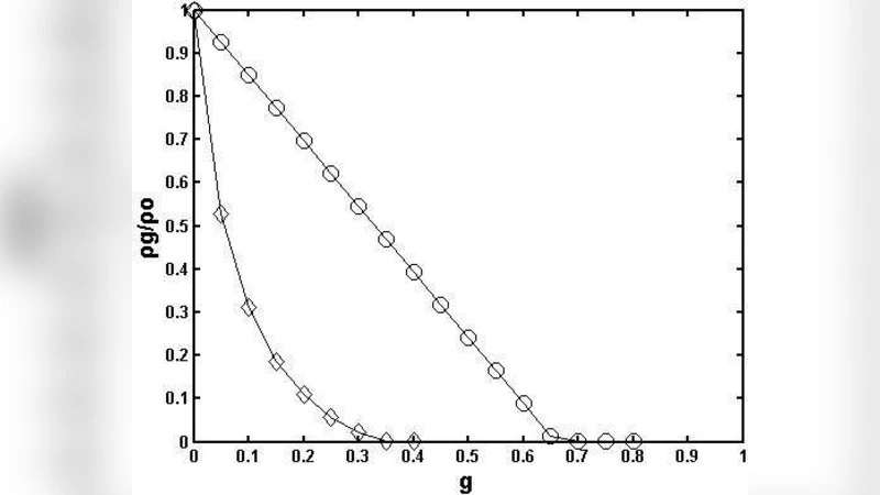 Eradicating Computer Viruses on Networks