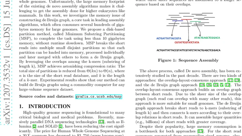 Memory Efficient De Bruijn Graph Construction
