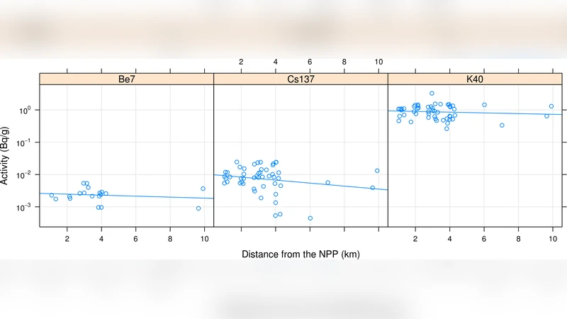 Scaling Laws of the Throughput Capacity and Latency in   Information-Centric Networks