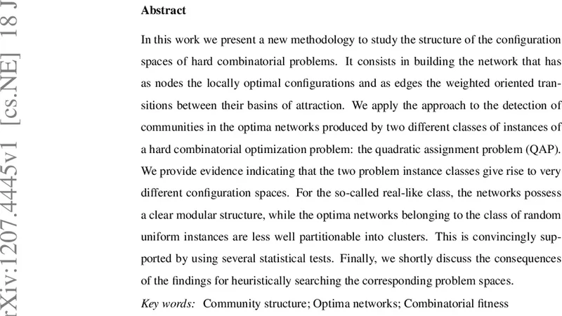 Communities of Minima in Local Optima Networks of Combinatorial Spaces