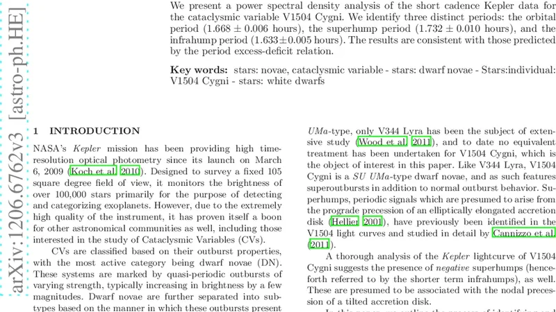 Infrahumps detected in Kepler light curve of V1504 Cygni