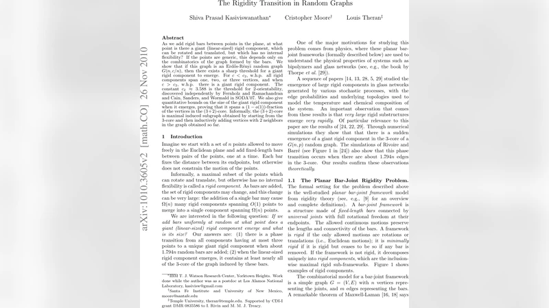 The rigidity transition in random graphs