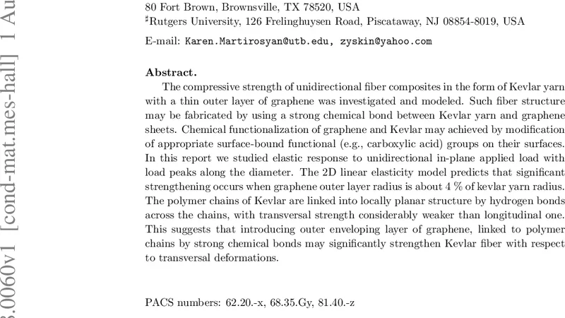 Simulation of the Elastic Properties of Reinforced Kevlar-Graphene   Composites
