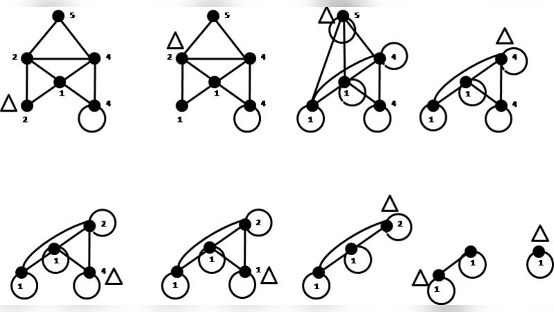 Vertex Nim played on graphs