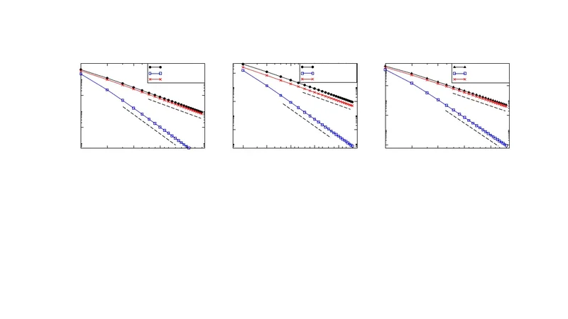 Lattice operators from discrete hydrodynamics