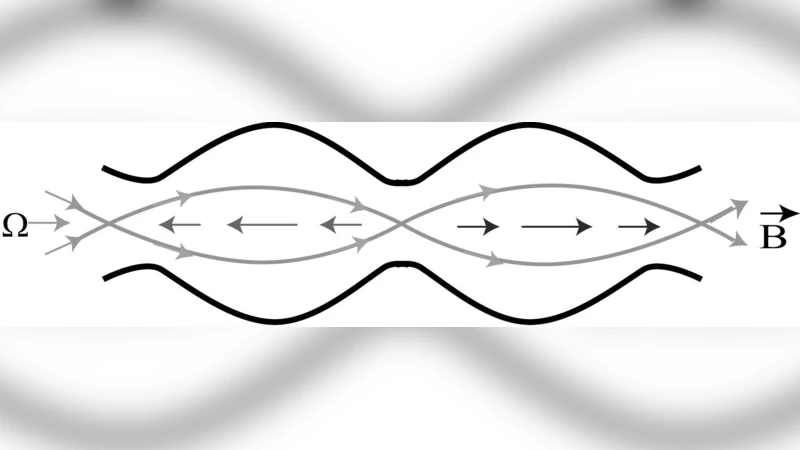 Dynamic Simulation of Soft Heterogeneous Objects
