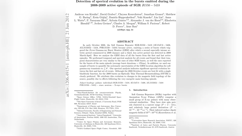 Detection of spectral evolution in the bursts emitted during the   2008-2009 active episode of SGR J1550 - 5418