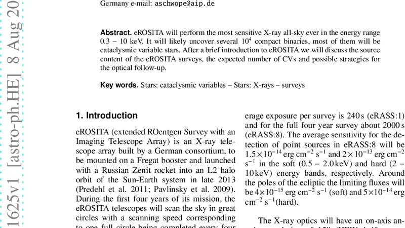 CV surveys with eROSITA
