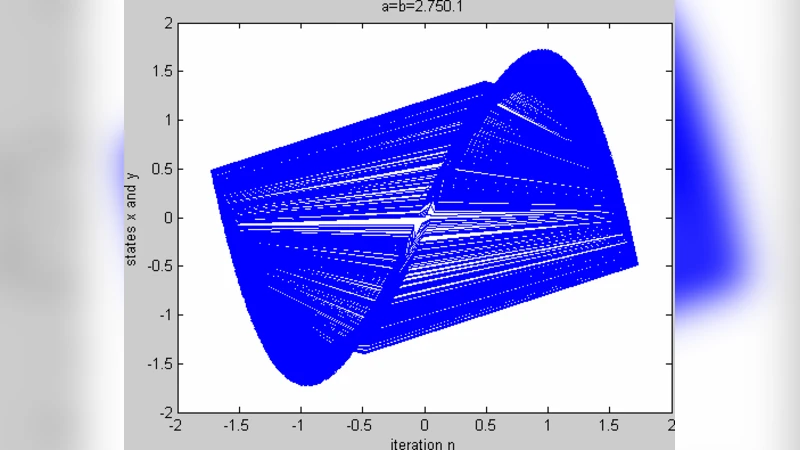 Message Embedded cipher using 2-D chaotic map