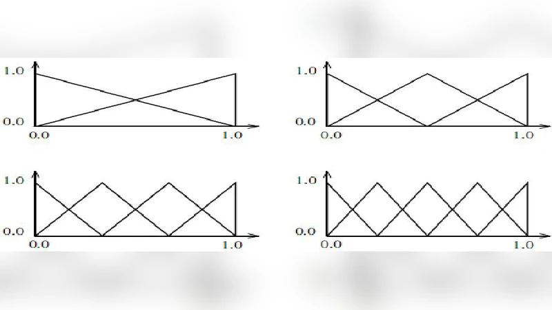 Comparison of different T-norm operators in classification problems