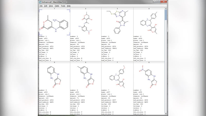 Technical report: CSVM dictionaries
