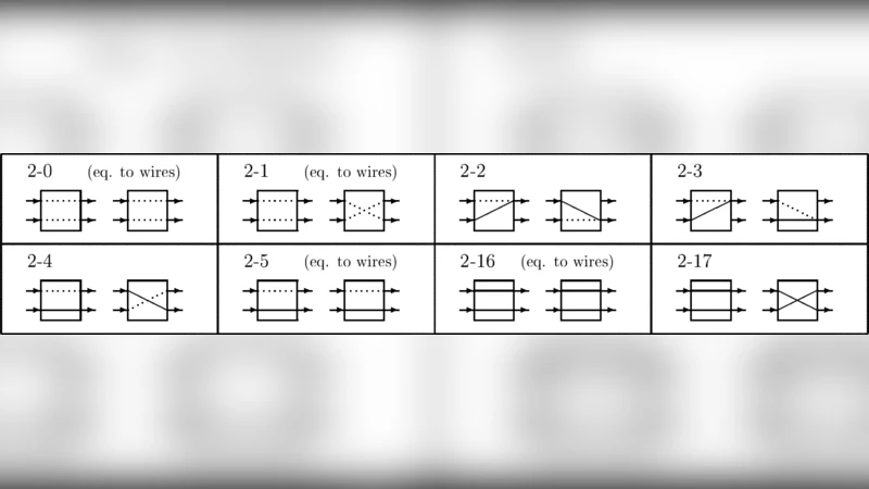 A Universal Semi-totalistic Cellular Automaton on Kite and Dart Penrose   Tilings