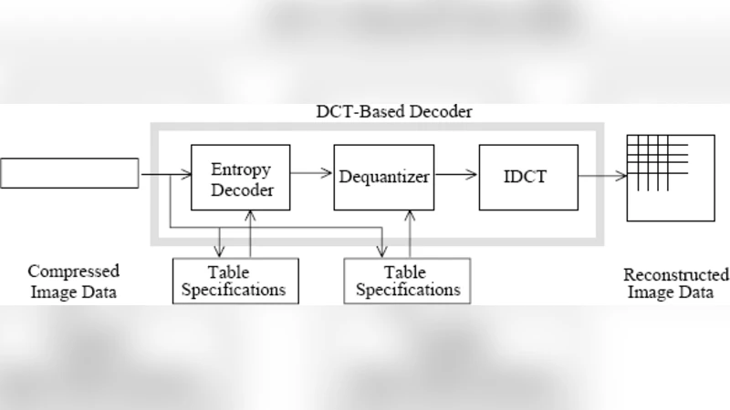 Color Image Compression Algorithm Based on the DCT Blocks