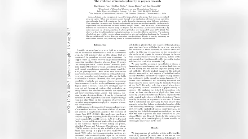 The evolution of interdisciplinarity in physics research