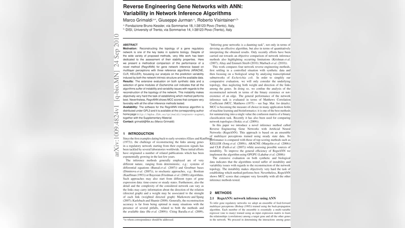 Reverse Engineering Gene Networks with ANN: Variability in Network   Inference Algorithms