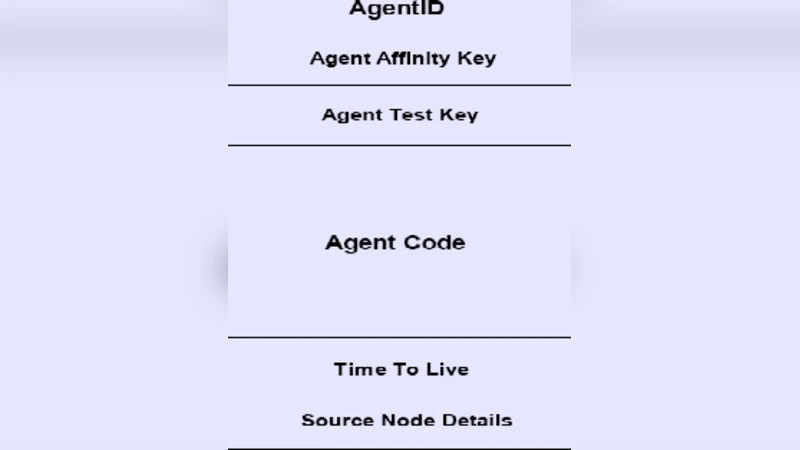 Bio Inspired Approach to Secure Routing in MANETs