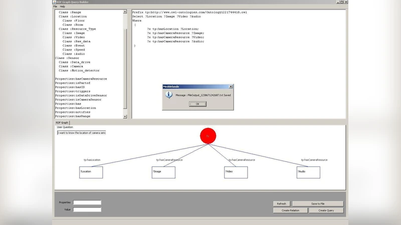 Quantum Secure Direct Communication using Entanglement and Super Dense   Coding