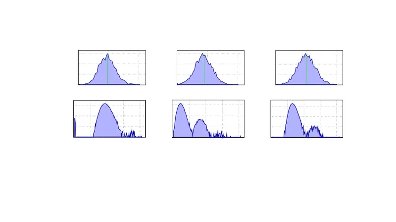 Statistical Model Checking for Stochastic Hybrid Systems