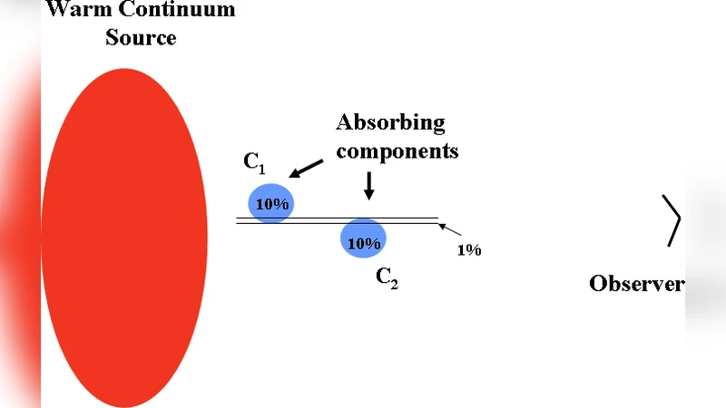 High Resolution Mid-Infrared Spectroscopy of NGC 7538 IRS 1: Probing   Chemistry in a Massive Young Stellar Object