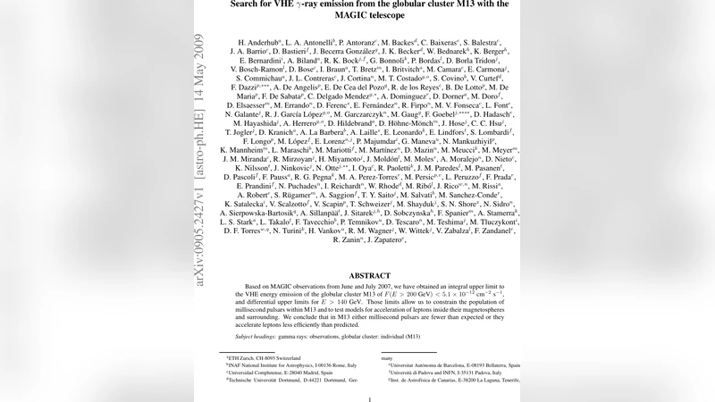 Search for VHE $gamma$-ray emission from the globular cluster M13 with   the MAGIC telescope