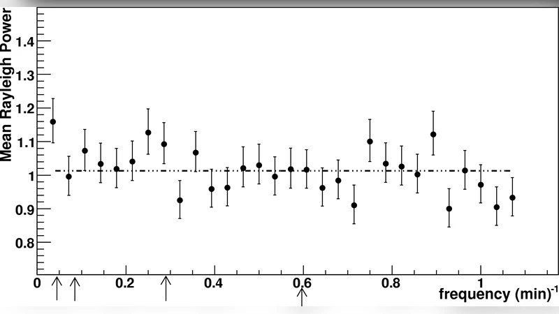 Spectrum and variability of the Galactic Center VHE gamma-ray source   HESS J1745-290