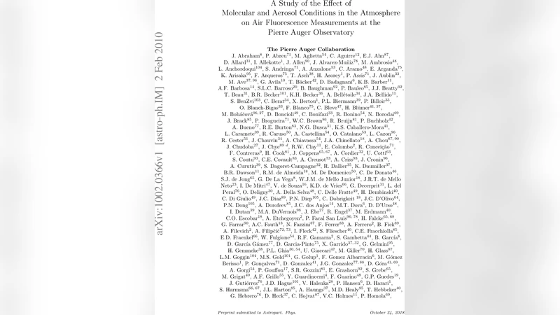 A Study of the Effect of Molecular and Aerosol Conditions in the   Atmosphere on Air Fluorescence Measurements at the Pierre Auger Observatory
